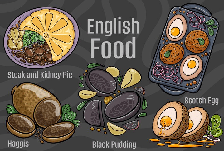 еда на английском языке